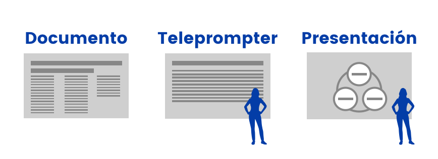 teleprompter powerpoint presentation